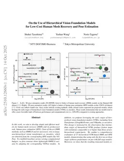 On the Use of Hierarchical Vision Foundation Models for Low-Cost Human Mesh Recovery and Pose Estimation