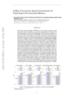 CoRA: Covariate-Aware Adaptation of Time Series Foundation Models