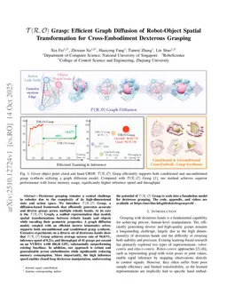 T(R,O) Grasp: Efficient Graph Diffusion of Robot-Object Spatial Transformation for Cross-Embodiment Dexterous Grasping