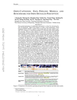 Omni-Captioner: Data Pipeline, Models, and Benchmark for Omni Detailed Perception