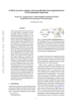 CARVQ: Corrective Adaptor with Group Residual Vector Quantization for LLM Embedding Compression