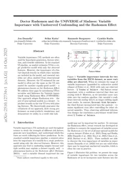 Doctor Rashomon and the UNIVERSE of Madness: Variable Importance with Unobserved Confounding and the Rashomon Effect