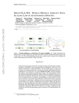 DriveVLA-W0: World Models Amplify Data Scaling Law in Autonomous Driving