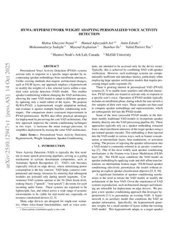 HyWA: Hypernetwork Weight Adapting Personalized Voice Activity Detection