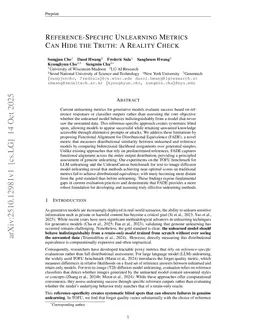 Reference-Specific Unlearning Metrics Can Hide the Truth: A Reality Check