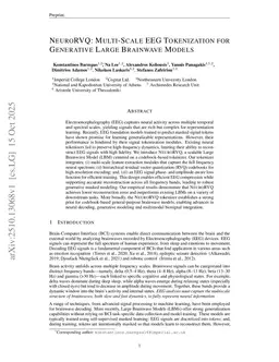 NeuroRVQ: Multi-Scale EEG Tokenization for Generative Large Brainwave Models