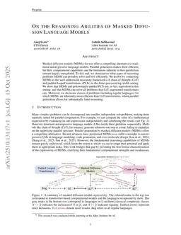 On the Reasoning Abilities of Masked Diffusion Language Models