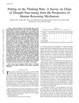 Putting on the Thinking Hats: A Survey on Chain of Thought Fine-tuning from the Perspective of Human Reasoning Mechanism