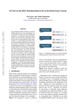 Do You Get the Hint? Benchmarking LLMs on the Board Game Concept