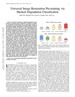 Universal Image Restoration Pre-training via Masked Degradation Classification