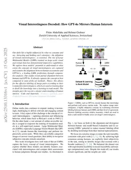 Visual Interestingness Decoded: How GPT-4o Mirrors Human Interests