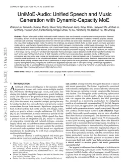UniMoE-Audio: Unified Speech and Music Generation with Dynamic-Capacity MoE