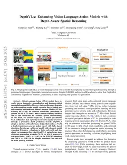 DepthVLA: Enhancing Vision-Language-Action Models with Depth-Aware Spatial Reasoning