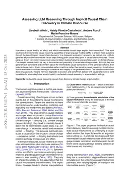 Assessing LLM Reasoning Through Implicit Causal Chain Discovery in Climate Discourse