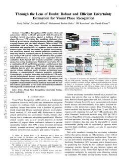 Through the Lens of Doubt: Robust and Efficient Uncertainty Estimation for Visual Place Recognition