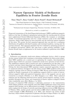 Narrow Operator Models of Stellarator Equilibria in Fourier Zernike Basis