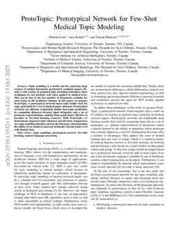 ProtoTopic: Prototypical Network for Few-Shot Medical Topic Modeling