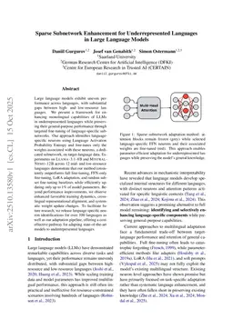 Sparse Subnetwork Enhancement for Underrepresented Languages in Large Language Models