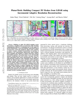 PlanarMesh: Building Compact 3D Meshes from LiDAR using Incremental Adaptive Resolution Reconstruction