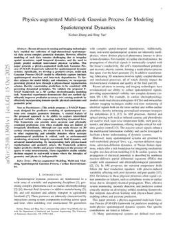 Physics-augmented Multi-task Gaussian Process for Modeling Spatiotemporal Dynamics