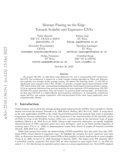 Message Passing on the Edge: Towards Scalable and Expressive GNNs