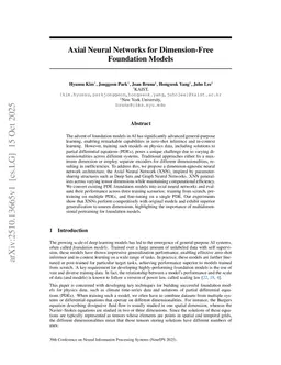 Axial Neural Networks for Dimension-Free Foundation Models