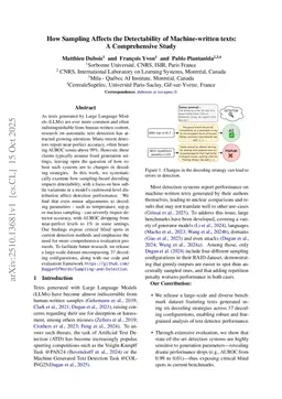 How Sampling Affects the Detectability of Machine-written texts: A Comprehensive Study