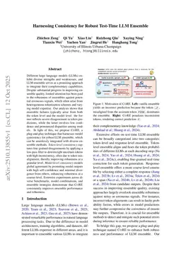 Harnessing Consistency for Robust Test-Time LLM Ensemble