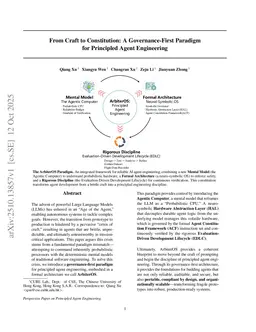 From Craft to Constitution: A Governance-First Paradigm for Principled Agent Engineering