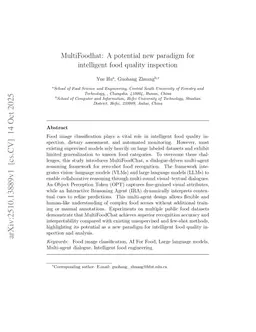 MultiFoodhat: A potential new paradigm for intelligent food quality inspection