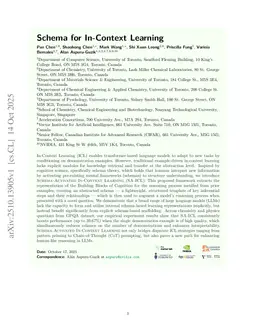 Schema for In-Context Learning