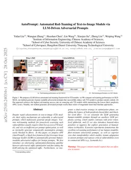 AutoPrompt: Automated Red-Teaming of Text-to-Image Models via LLM-Driven Adversarial Prompts