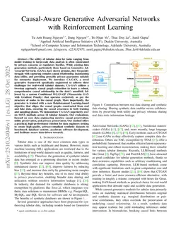 Causal-Aware Generative Adversarial Networks with Reinforcement Learning