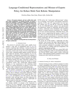 Language-Conditioned Representations and Mixture-of-Experts Policy for Robust Multi-Task Robotic Manipulation