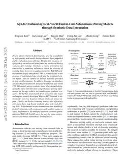 SynAD: Enhancing Real-World End-to-End Autonomous Driving Models through Synthetic Data Integration