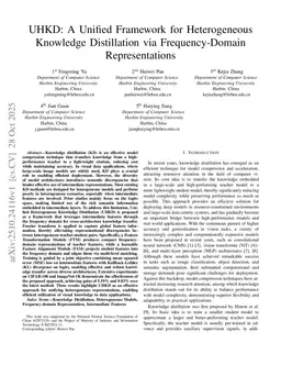 UHKD: A Unified Framework for Heterogeneous Knowledge Distillation via Frequency-Domain Representations