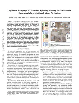 LagMemo: Language 3D Gaussian Splatting Memory for Multi-modal Open-vocabulary Multi-goal Visual Navigation