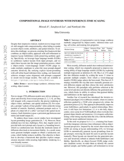 Compositional Image Synthesis with Inference-Time Scaling