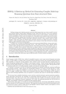 BMGQ: A Bottom-up Method for Generating Complex Multi-hop Reasoning Questions from Semi-structured Data