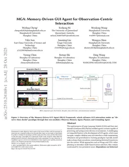 MGA: Memory-Driven GUI Agent for Observation-Centric Interaction
