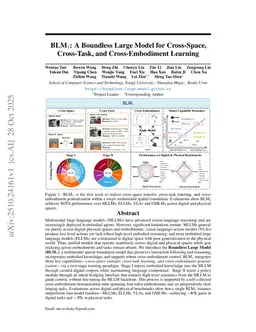 BLM$_1$: A Boundless Large Model for Cross-Space, Cross-Task, and Cross-Embodiment Learning