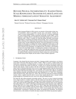 Beyond Neural Incompatibility: Easing Cross-Scale Knowledge Transfer in Large Language Models through Latent Semantic Alignment