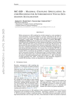 MC-SJD : Maximal Coupling Speculative Jacobi Decoding for Autoregressive Visual Generation Acceleration