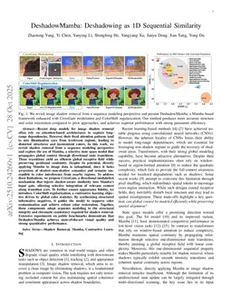 DeshadowMamba: Deshadowing as 1D Sequential Similarity