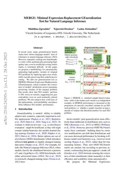 MERGE: Minimal Expression-Replacement GEneralization Test for Natural Language Inference