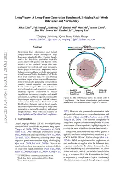 LongWeave: A Long-Form Generation Benchmark Bridging Real-World Relevance and Verifiability