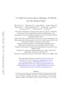 A Unified Geometric Space Bridging AI Models and the Human Brain