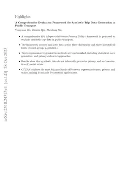 A Comprehensive Evaluation Framework for Synthetic Trip Data Generation in Public Transport