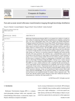 Fast and accurate neural reflectance transformation imaging through knowledge distillation