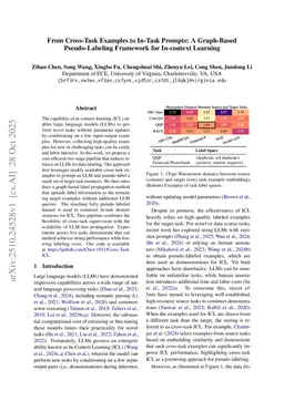 From Cross-Task Examples to In-Task Prompts: A Graph-Based Pseudo-Labeling Framework for In-context Learning